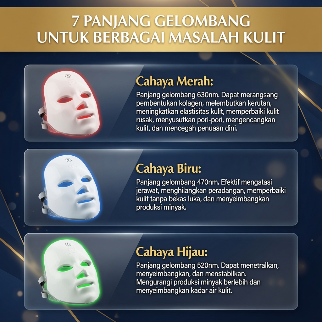 LED Photon Therapy Face Mask 7 Warna Premium